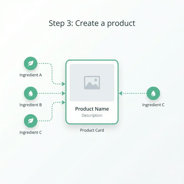 Step 3: Create a product